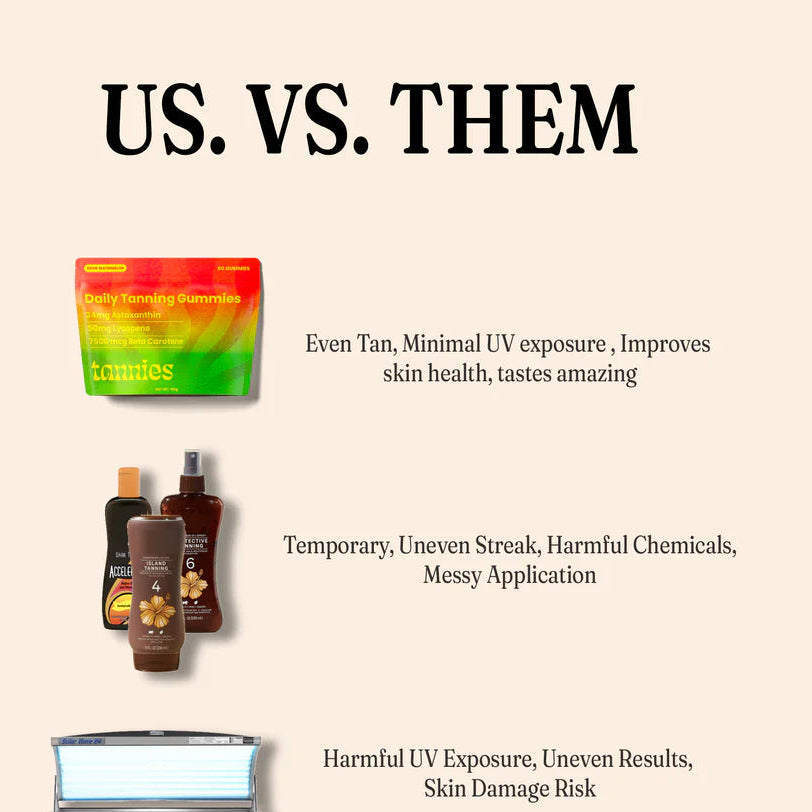 Tannies™ - Tanning gummies